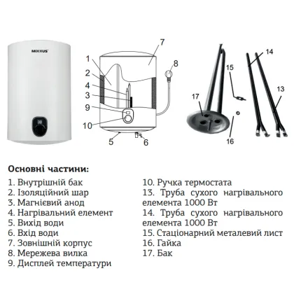 Водонагрівач "Циліндр" Mixxus EWH-01080 Round Dry накопич. 80 л, сухий тен 2 kW (WH0010) — Photo 1