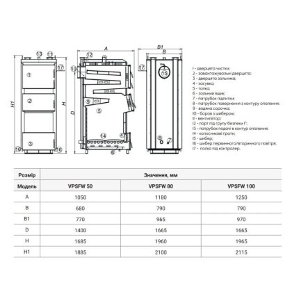 Котел твердопаливний сталевий Thermo Alliance Vulcan Plus V 4.0 VPSFW 100 — Photo 1