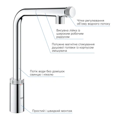 Змішувач для кухні з висувним виливом Grohe Eurosmart New (31613000) — Photo 7