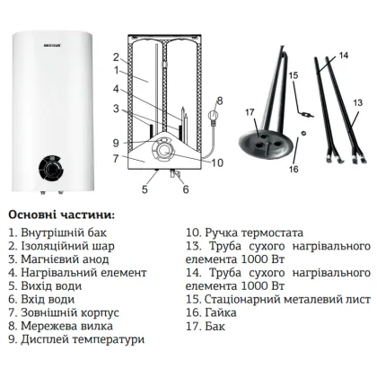 Водонагрівач "Плоский" Mixxus EWH-04100 Flat Dry накопич. 100 л, сухий тен 2 kW (WH0019) — Photo 3