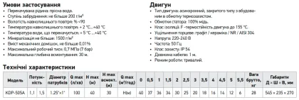 Насос поверхневий Koer KDP-505A (KP2968) — Photo 2