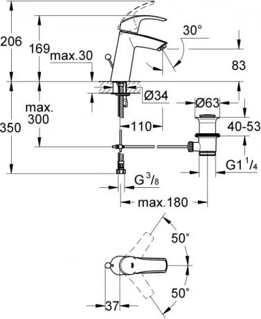 Набір змішувачів Grohe Eurosmart (124458) — Photo 4