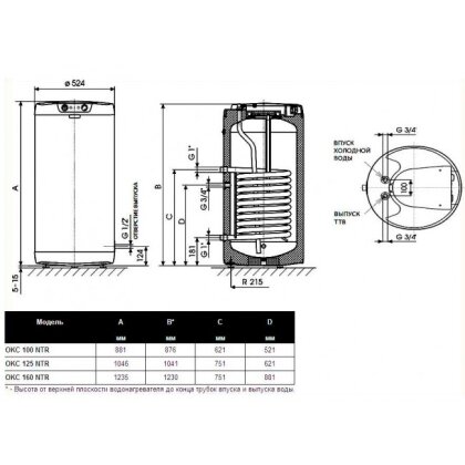 Бойлер непрям., стац. OKC 160 NTR без бічного фланця model 2016