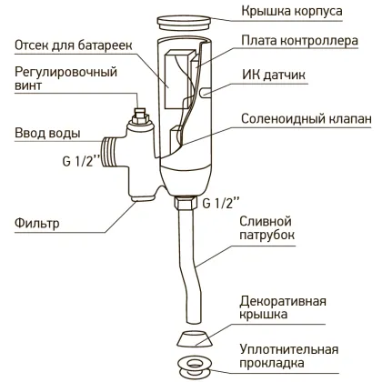 Кран для пісуара сенсорний Mixxus Premium Photo 031 (MI2839) — Photo 4