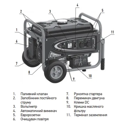 Генератор бензиновий Koer KU.2800B (KR3429) — Photo 1