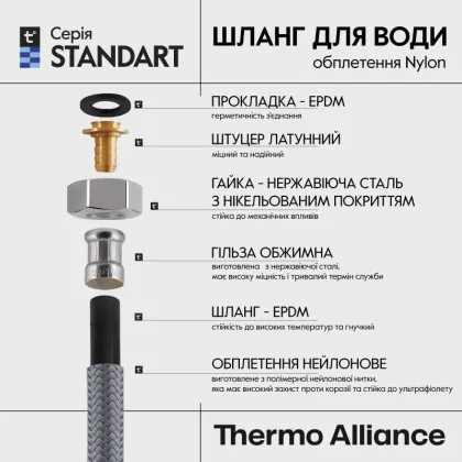 Шланг для води Thermo Alliance Standart 100 см NYLON 1/2"x1/2" ВЗ TAS388W100 — Photo 2