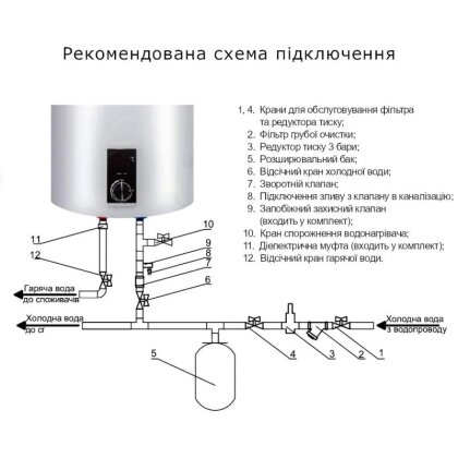 Водонагрівач електричний Thermo Alliance 100 л вертикальний сухий ТЕН 2,0 кВт D100V20J3(D)K — Photo 3