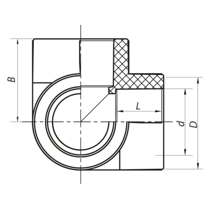 Кут з трьома виходами 20 PPR Koer K0029.PRO (KP0036) — Photo 1