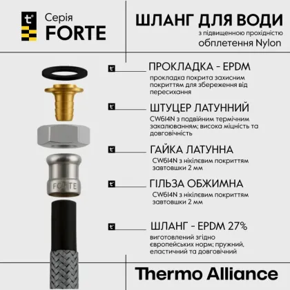 Шланг для води Thermo Alliance Forte D10 (посилений) 50 см NYLON 1/2"x1/2" ВВ TAF383W50 — Photo 2