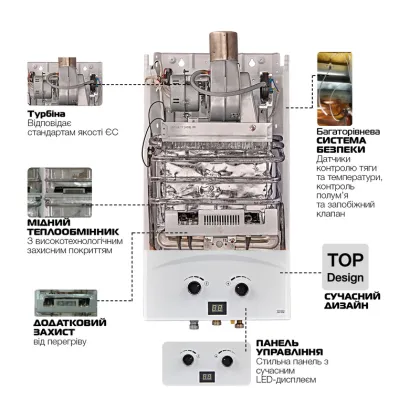 Газова колонка Mixxus GWH-0710 BASIC TURBO WHITE турбована 10 л/хв (WH0028) — Photo 3