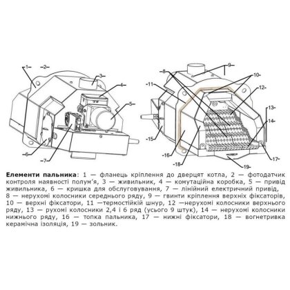 Комплект пелетна горілка Thermo Alliance Evo 100 кВт + контролер ECOMAX 860 Plum — Photo 3