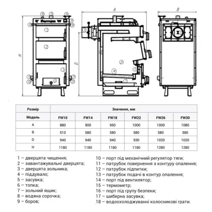 Котел твердопаливний сталевий Thermo Alliance Ferrum W V 5.0 FW 18 — Photo 1