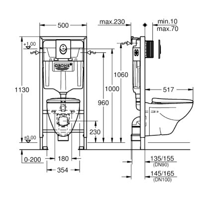 самSolido Perfect Набір 4 в 1 з підвісним унітазом GROHE Solido Perfect Набір 4 в 1 - інсталяція 38721001, з підвісним унітазом 51,7х35.4 см, самонес — Photo 1