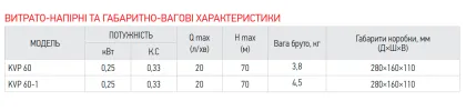Вібраційний насос верх. забір Koer KVP 60 — Photo 2