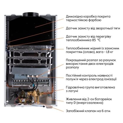 Колонка газова димохідна Thermo Alliance JSD20-10CLM 10 л White — Photo 6