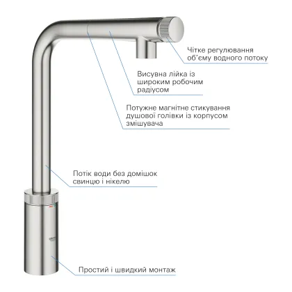 Змішувач для кухні з висувним виливом Grohe Minta SmartControl (31613DC0) — Photo 1