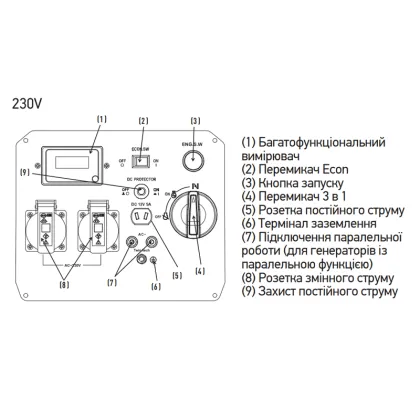 Генератор бензиновий інверторний KOER KU.3800iE (KR3428) — Photo 1