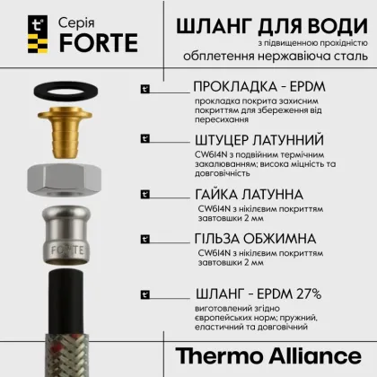 Шланг для води Thermo Alliance Forte D10 (посилений) 40 см, нерж. оплетення 1/2"x1/2" ВВ TAF384W40 — Photo 2