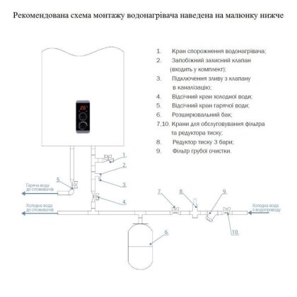 Водонагрівач Thermo Alliance 50 л, сухий ТЕН 2 кВт (0,8+1,2) (DT50V20GPDD) — Photo 4