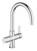 Змішувач для кухні з підключенням до фільтру Grohe Blue Pure (33251000) — Photo 11