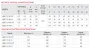 Насос глибинний шнековий Koer 4QGD 1.2-50-0.37 (KP2647) — Photo 5